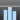 Extra Limiter