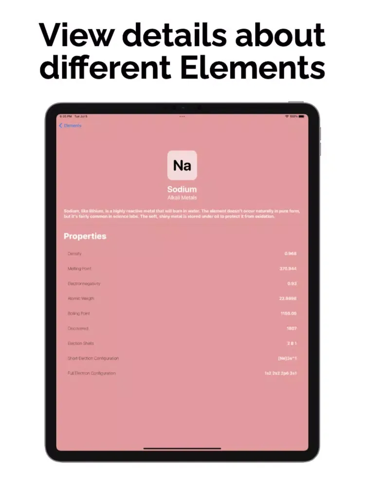 Periodicals iPad  Screenshots