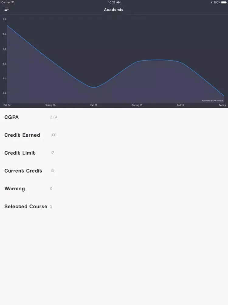 Zrzuty ekranu NeON Student iPad 