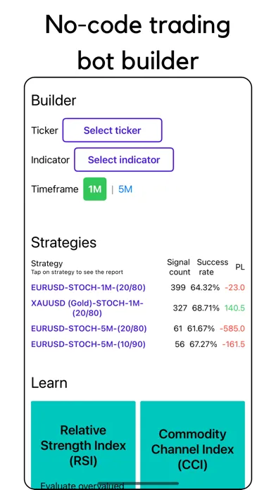 Falcon - Trading Bot Builder سکرین شاٹس