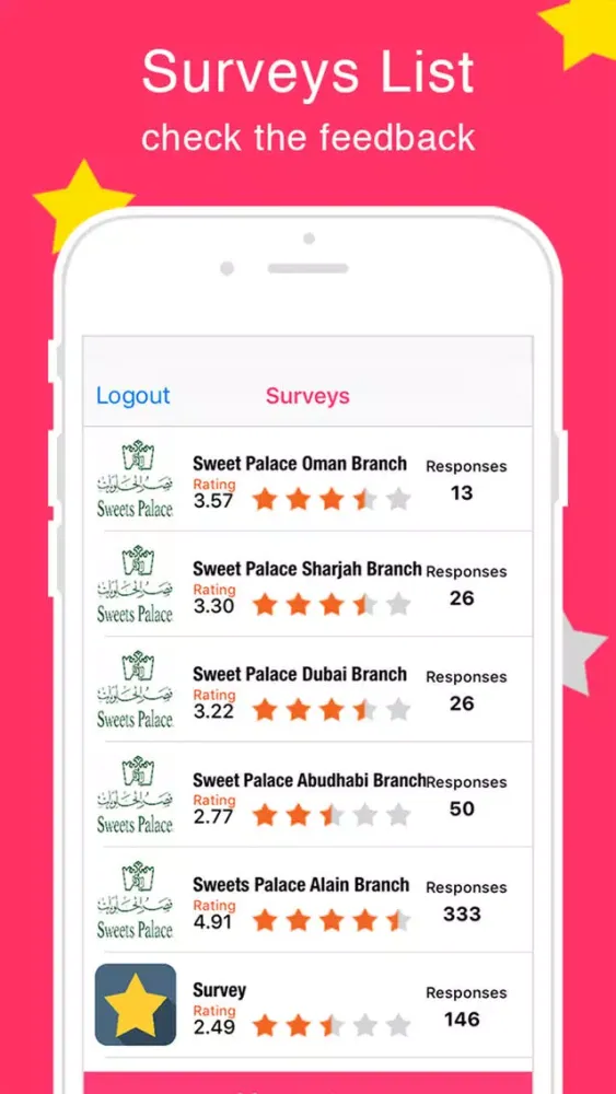Zrzuty ekranu eFeed for iPhone