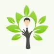 Family Tree Maker: History DNA