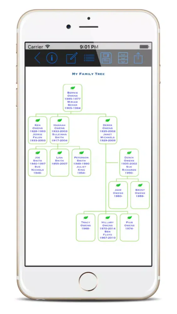 صور Family Tree Builder App