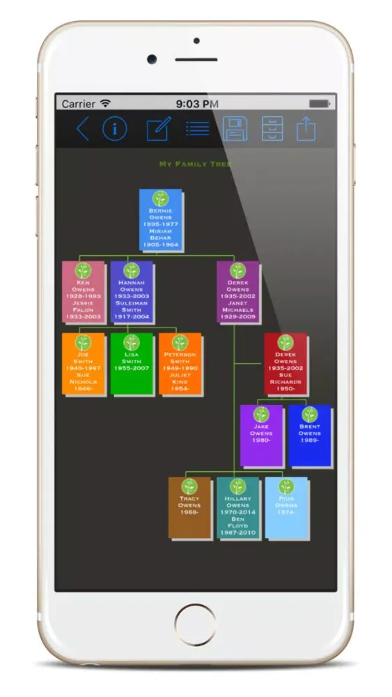 صور Family Tree Builder App
