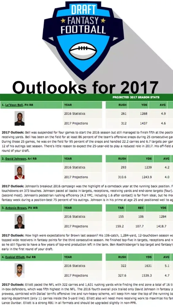 Fantasy Football Cheat Sheet Screenshots