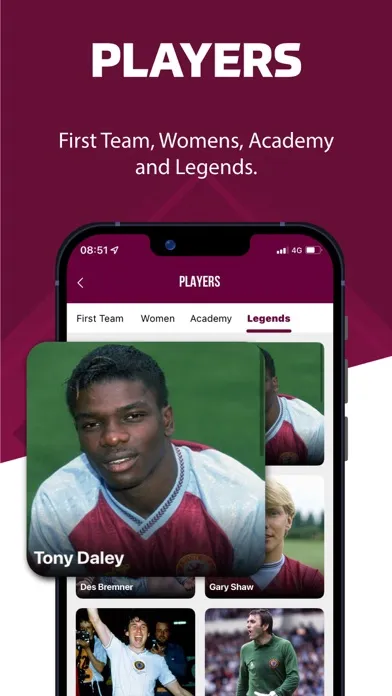 تصاویر Villa Till I Die - Live Scores