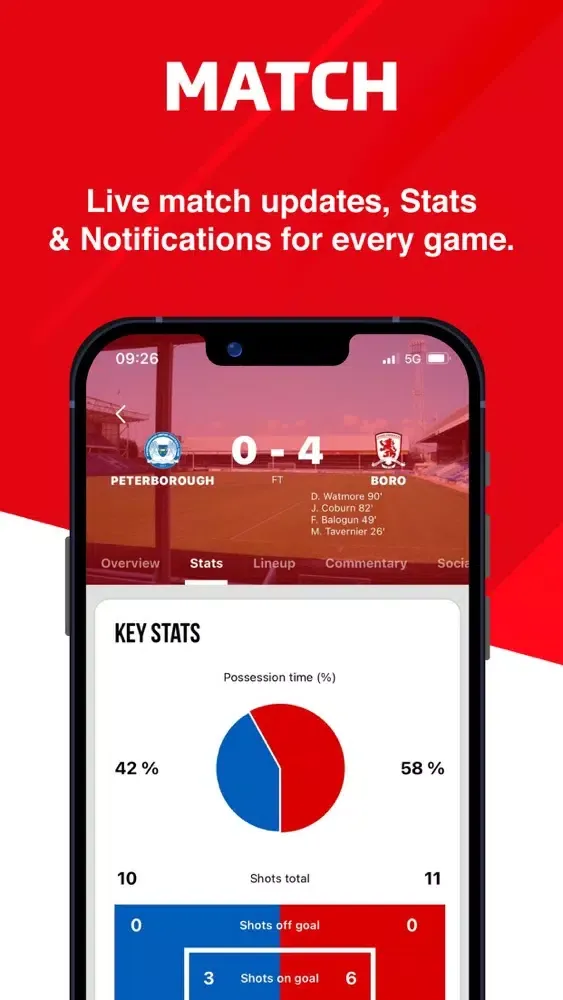 TheTeessiders - Live Scores سکرین شاٹس