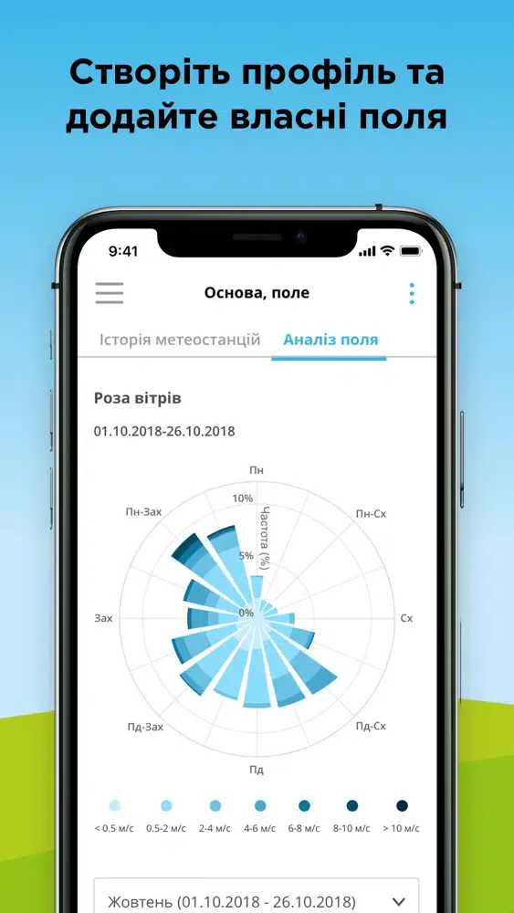 Captures d'écran de Meteo Farm - агро погода