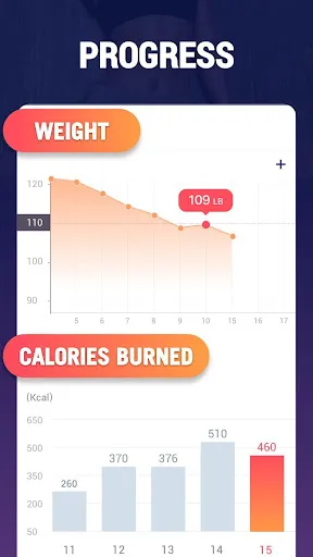 Fat Burning Workouts: Fat Loss Screenshots