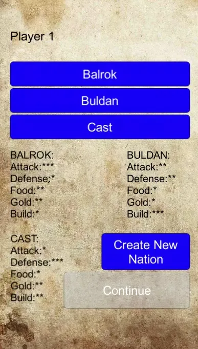 Tangkapan layar Rule