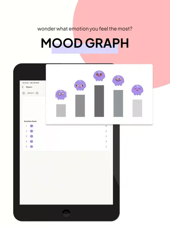 Screenshot di Mood-o-meter : Mood diary iPad 