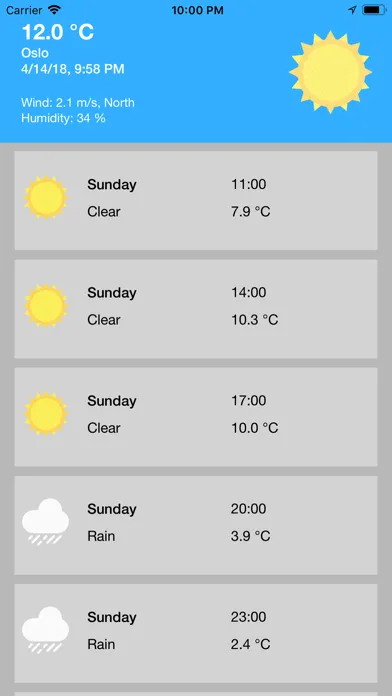Feed Me Weather Screenshots