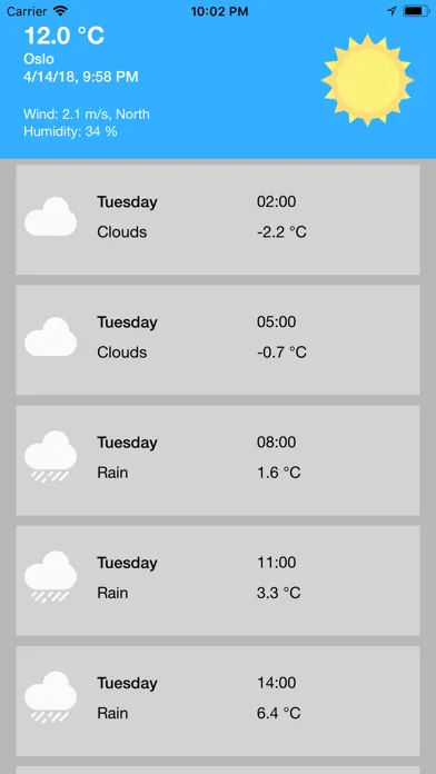 Feed Me Weather Screenshots