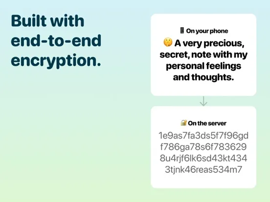 Captures d'écran de Feelings Diary—Emotion Tracker iPad 
