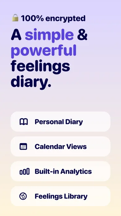 Captures d'écran de Feelings Diary—Emotion Tracker