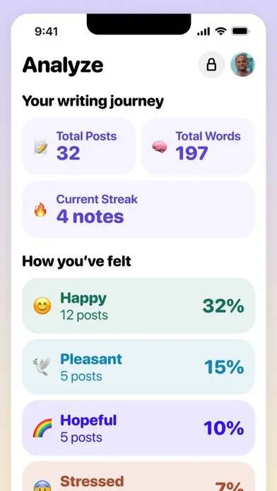 Captures d'écran de Feelings Diary—Emotion Tracker