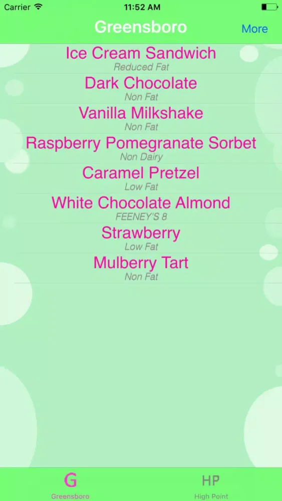 تصاویر Feeney's Frozen Yogurt