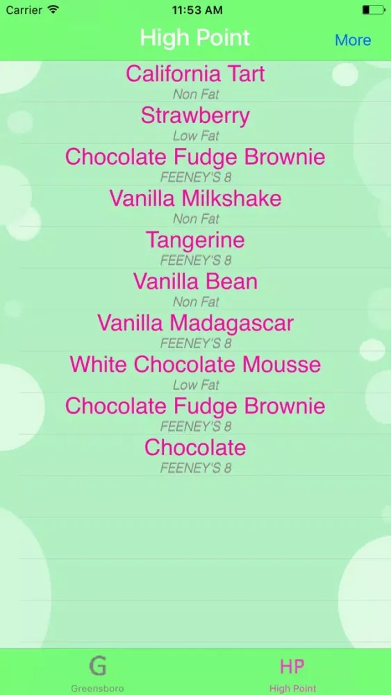 تصاویر Feeney's Frozen Yogurt