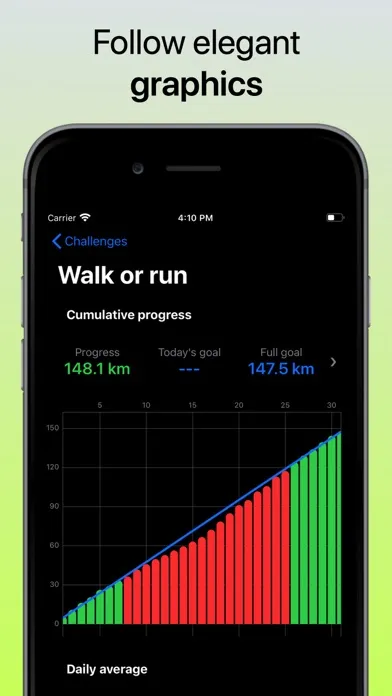 Capturas de pantalla de Challenges - Activity Tracker