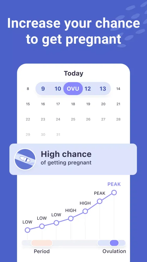 Capturas de pantalla de Ovulation & Period Tracker