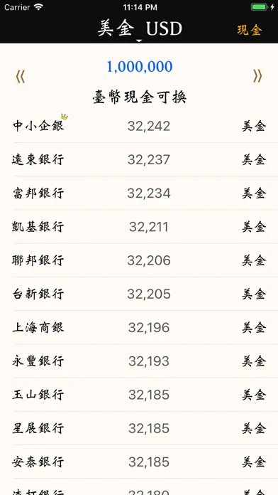 換錢, 哪邊換匯率好？ Screenshots