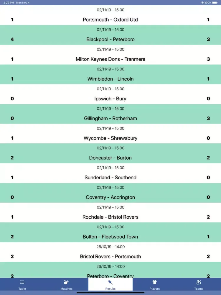 Capturas de pantalla de InfoLeague - English League 1 iPad 