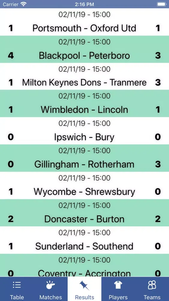 Capturas de pantalla de InfoLeague - English League 1
