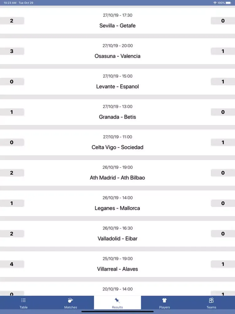 Скриншоты InfoLeague - Spanish Liga iPad 