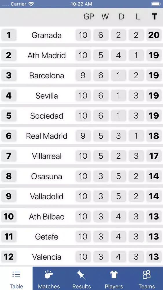 Скриншоты InfoLeague - Spanish Liga