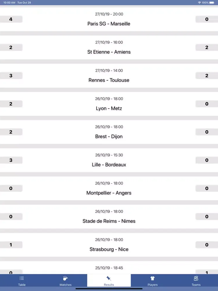 InfoLeague - French Ligue 1 iPad  स्क्रीनशॉट