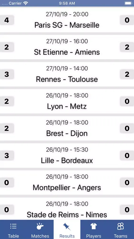 InfoLeague - French Ligue 1 स्क्रीनशॉट