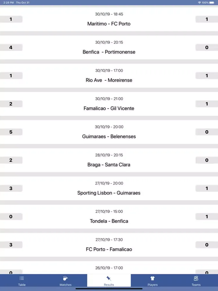 InfoLeague Portuguese Division iPad  Screenshots