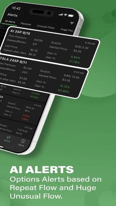 Capturas de tela do Flow Greeks : Unusual Options