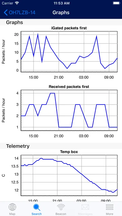 aprs.fi স্ক্রিনশট