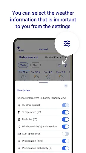 FMI Weather Screenshots