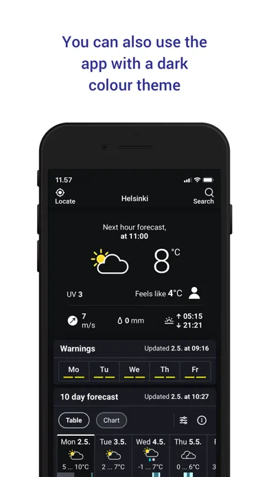 FMI Weather سکرین شاٹس