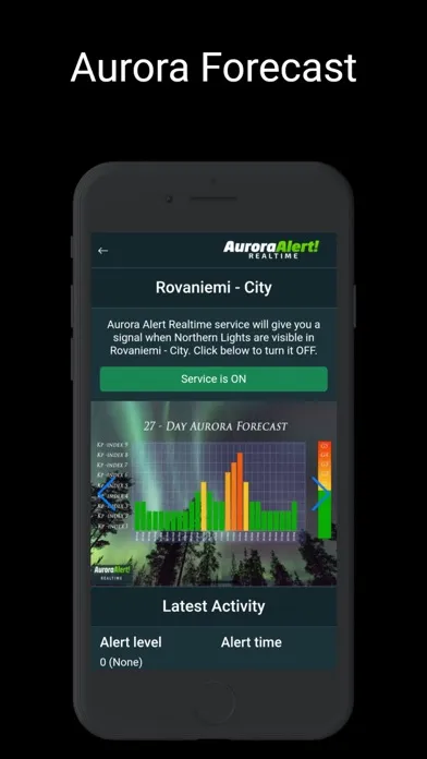 Aurora Alert Realtime سکرین شاٹس
