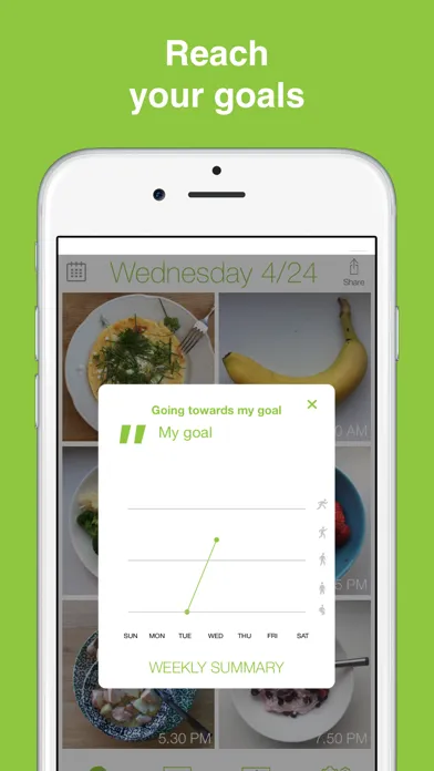 Ảnh chụp màn hình của Food Diary See How You Eat App