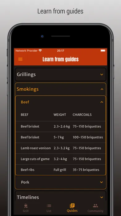 تصاویر BBQ: Grill & BBQ & Smoke