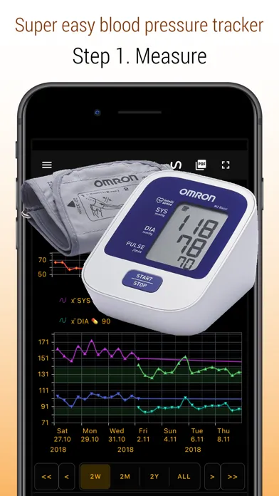 Systolic - blood pressure Ekran Görüntüleri