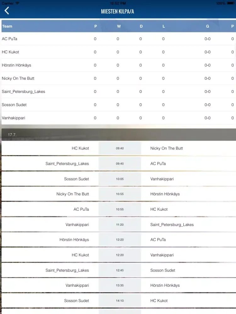 Capturas de pantalla de Swamp Soccer iPad 