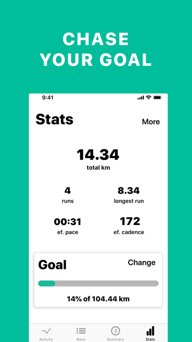 صور Runny: Run Effectively