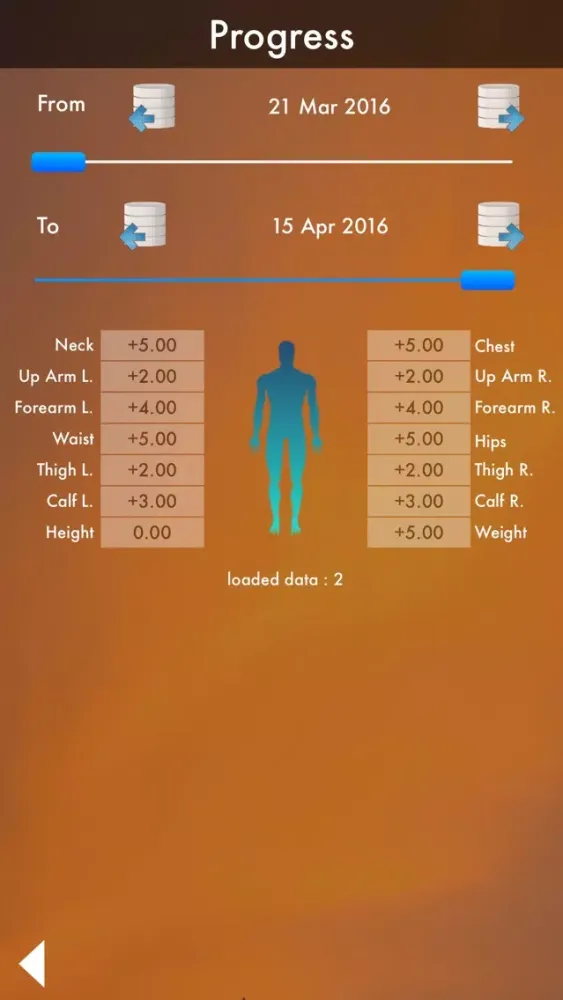 Perfect Body : Fat Calculator & Body Database - Diet and Workout Screenshots