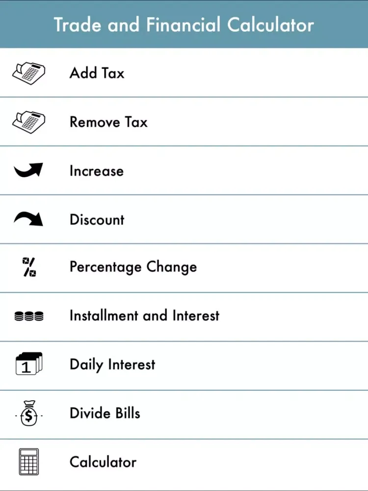 Trade and Financial Calculator iPad  স্ক্রিনশট