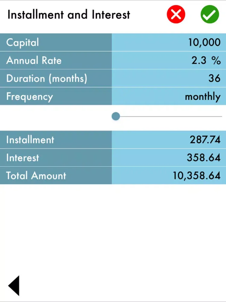 Trade and Financial Calculator iPad  স্ক্রিনশট