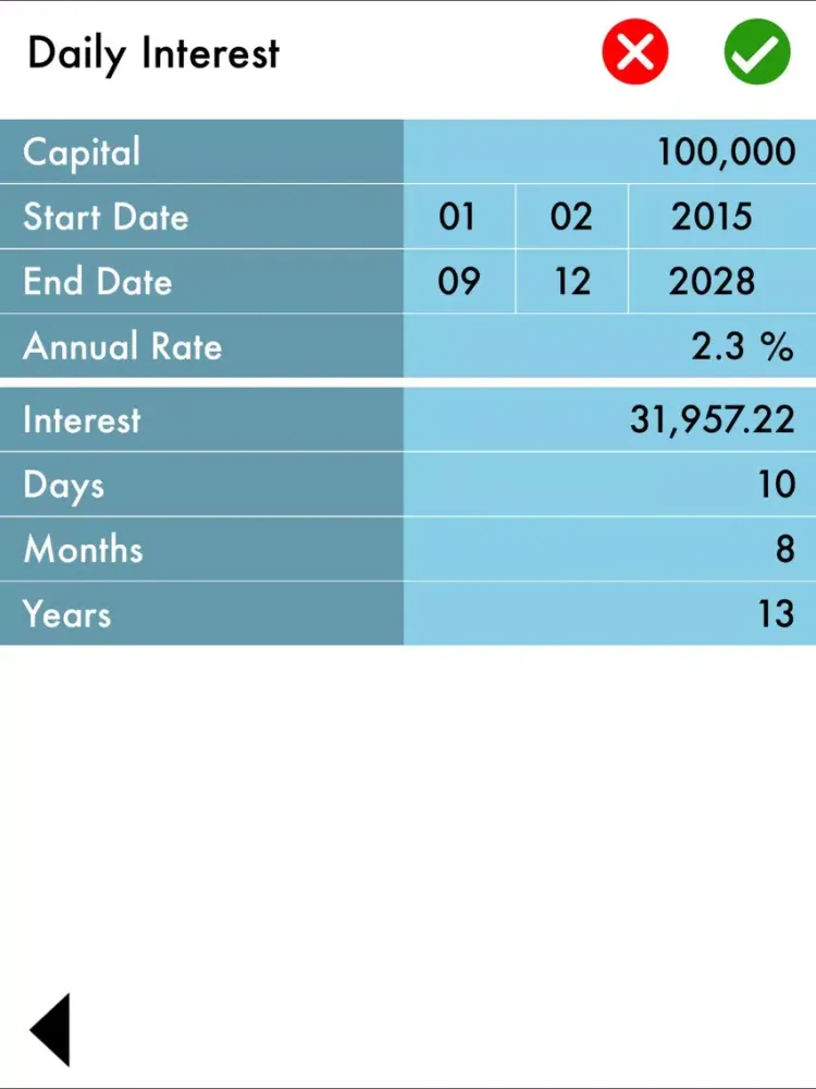 Trade and Financial Calculator iPad  স্ক্রিনশট