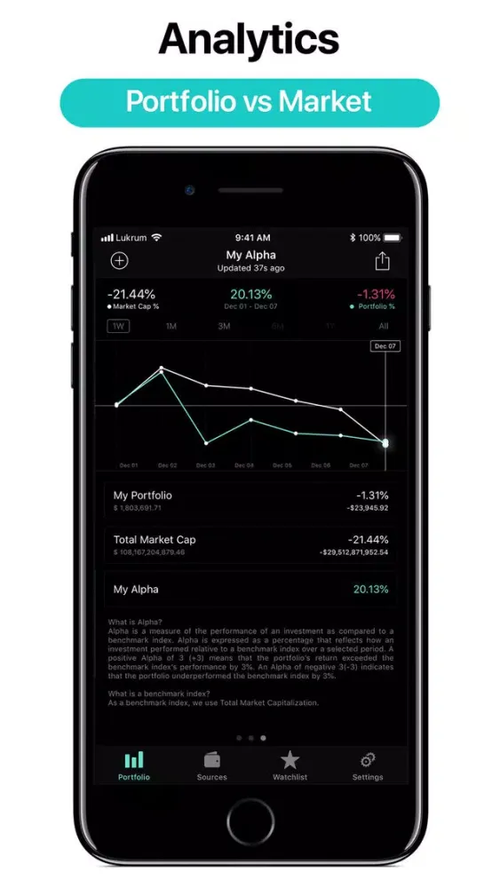 Lukrum Secure Crypto Tracker应用截图