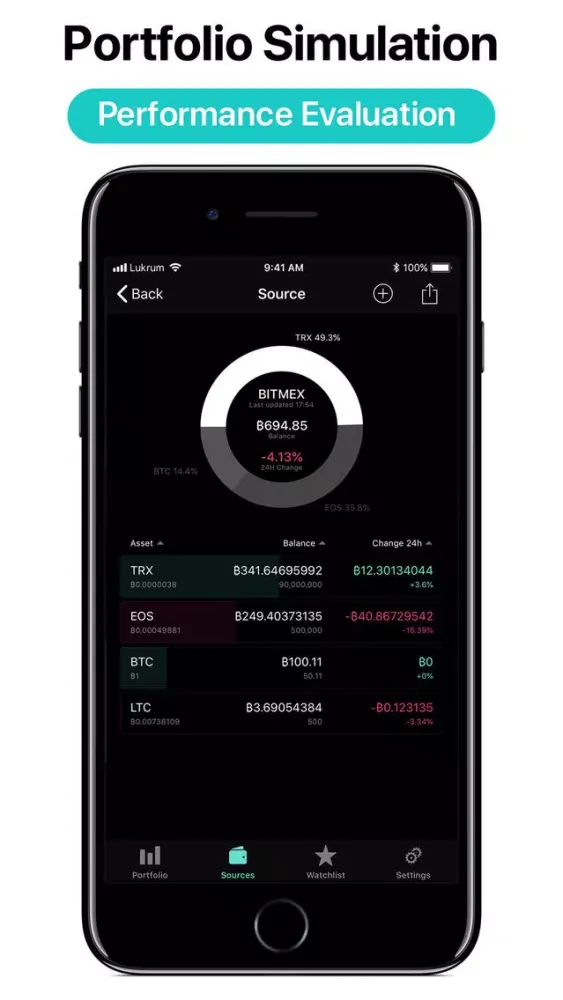 Lukrum Secure Crypto Tracker应用截图