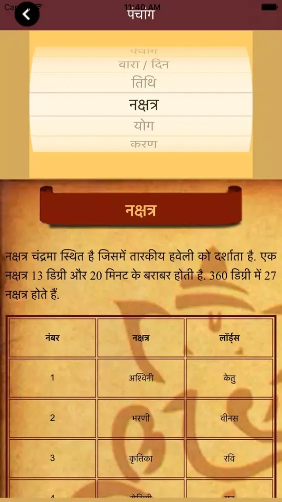 Panchang - Panchangam Screenshots