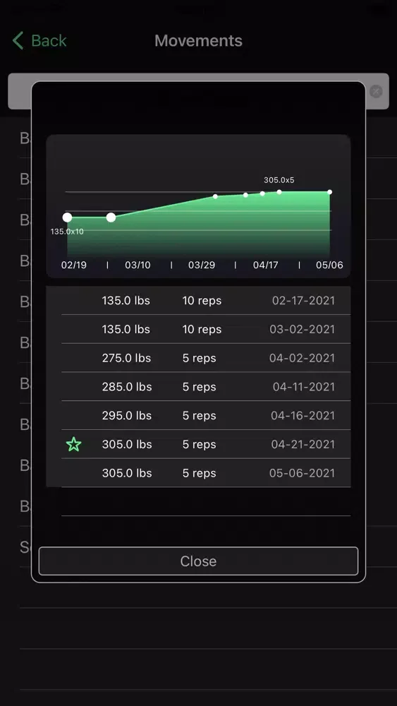 AD Fit Assist Screenshots